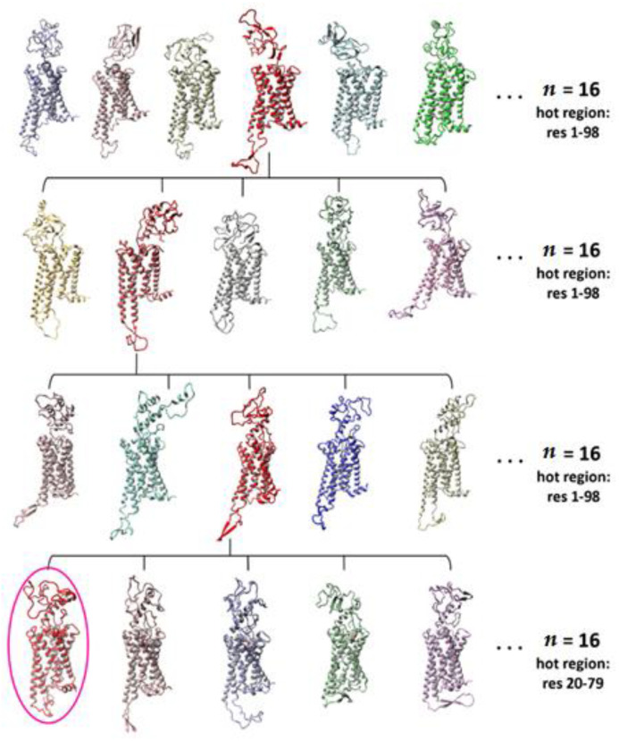 PMC8122825 – molecules-26-02456-f015