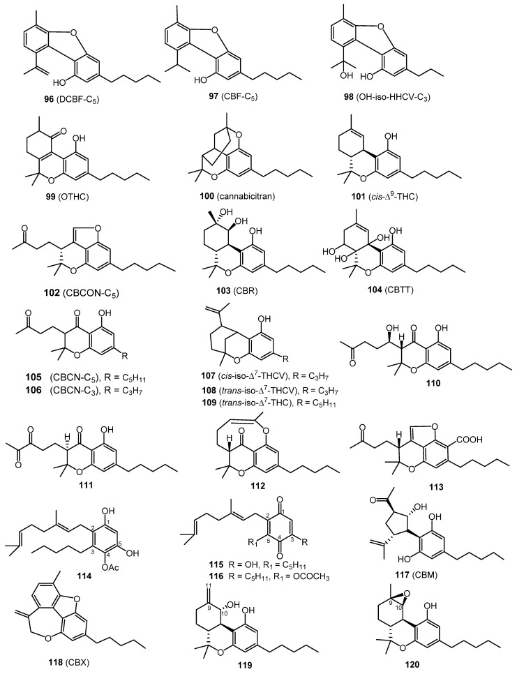 PMC8125862 – molecules-26-02774-f007