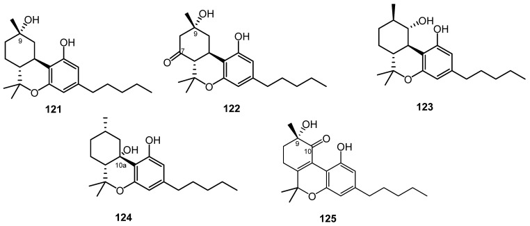 PMC8125862 – molecules-26-02774-f008