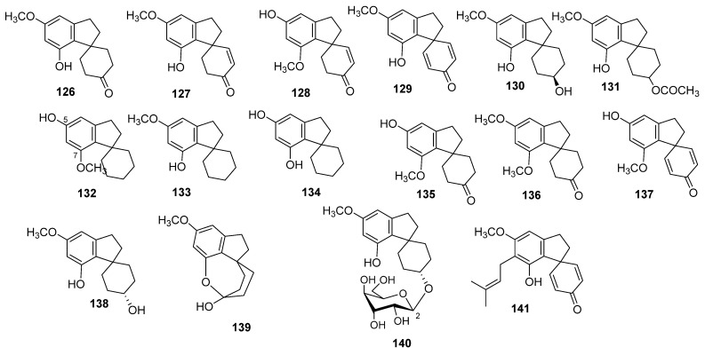 PMC8125862 – molecules-26-02774-f009
