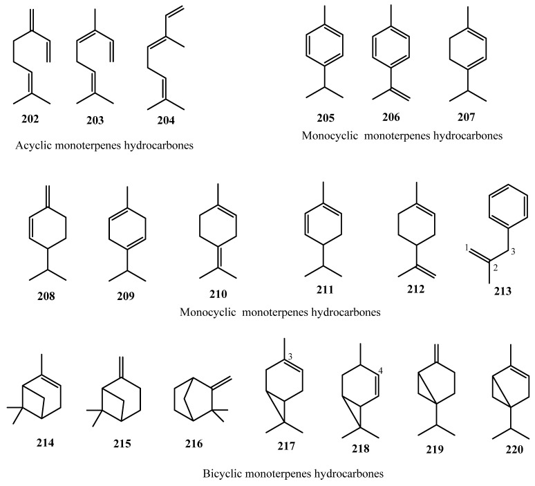 PMC8125862 – molecules-26-02774-f014