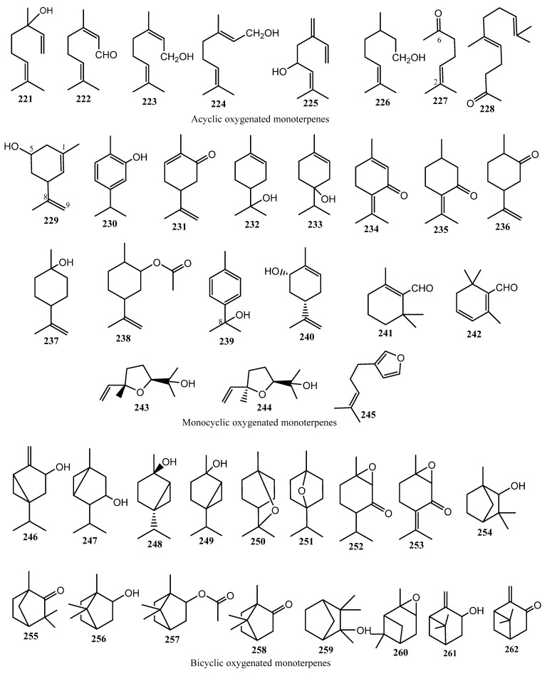 PMC8125862 – molecules-26-02774-f015