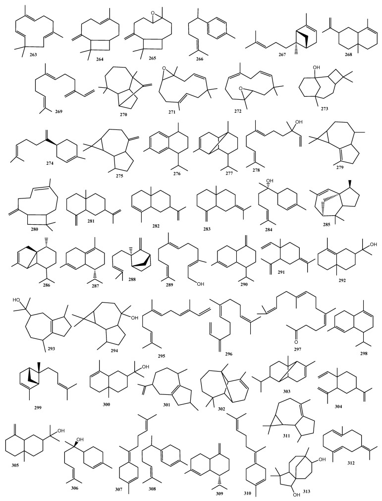 PMC8125862 – molecules-26-02774-f016