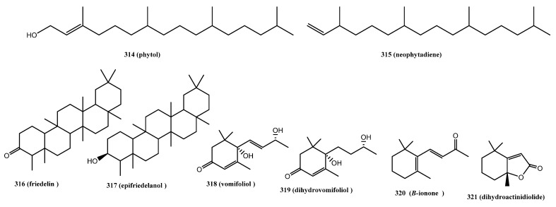 PMC8125862 – molecules-26-02774-f017