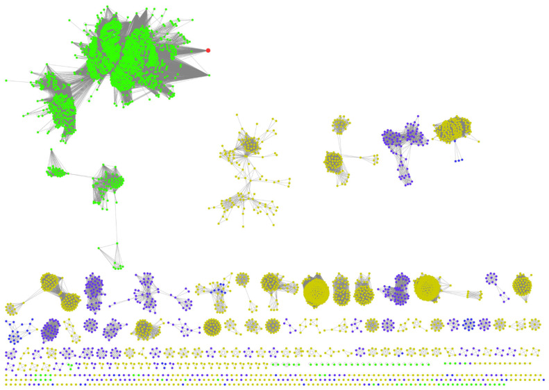 PMC8156804 – molecules-26-02914-f014