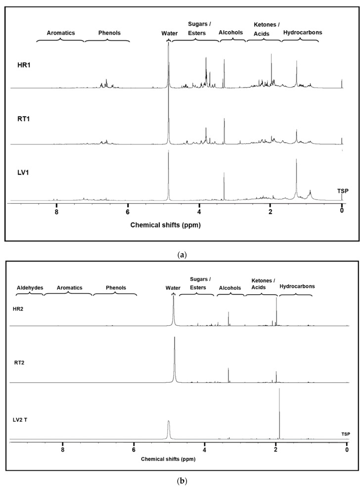 PMC8199470 – molecules-26-03167-f002