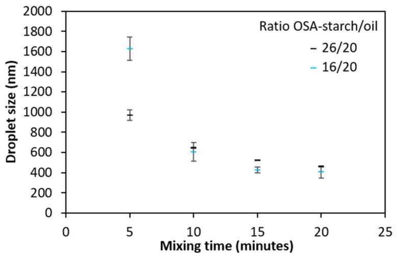 PMC8270288 – molecules-26-03873-f001