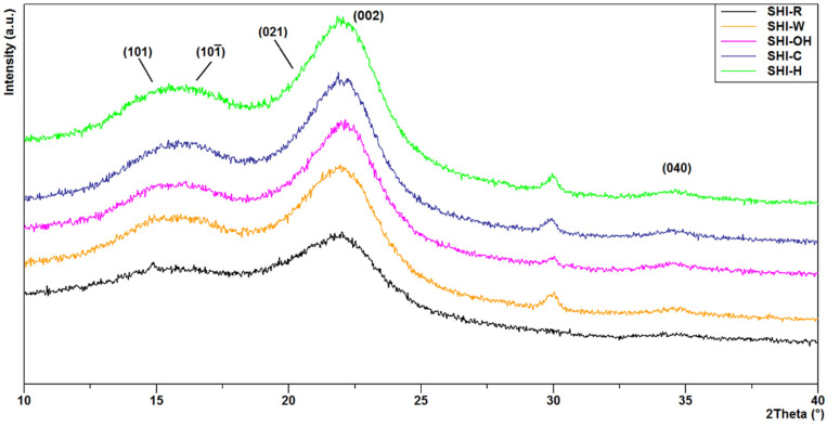 PMC8348367 – molecules-26-04574-f002