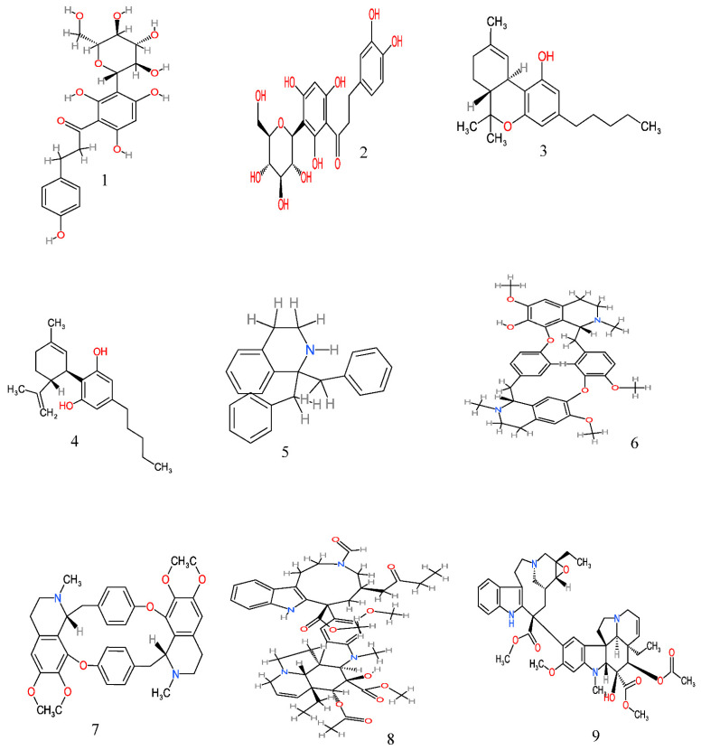 PMC8347031 – molecules-26-04639-f002