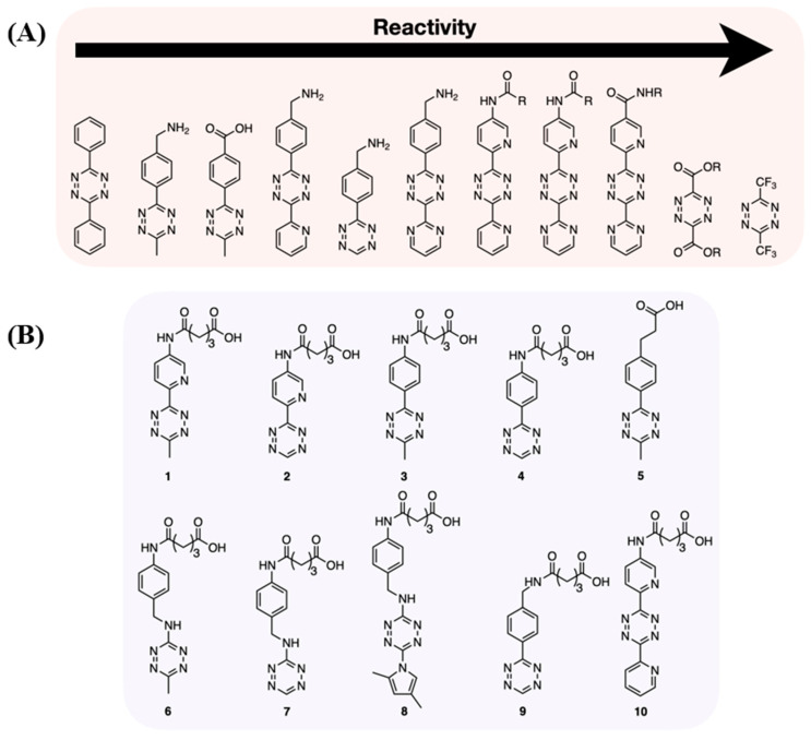 PMC8347371 – molecules-26-04640-f002