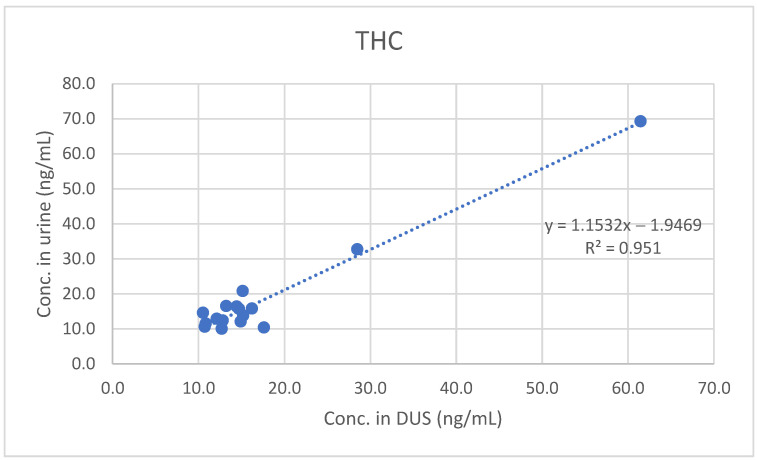 PMC8434267 – molecules-26-05334-f001