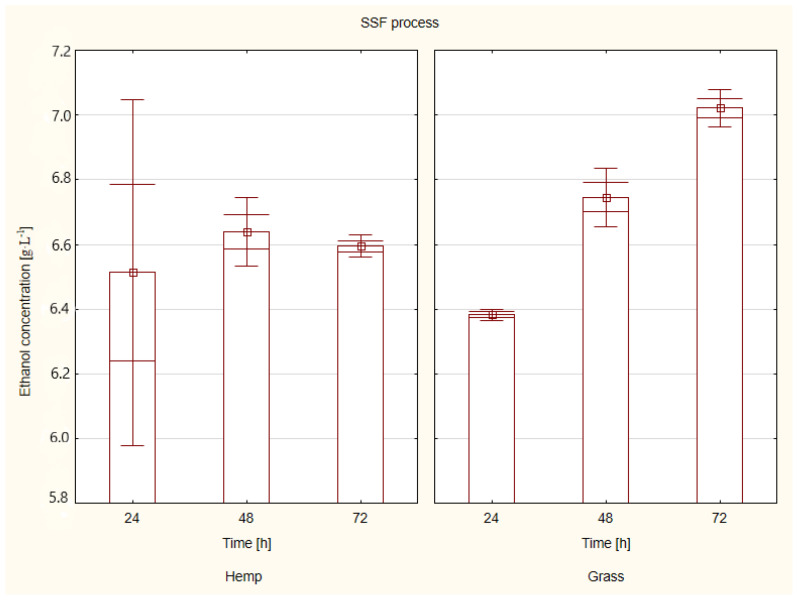 PMC8434430 – molecules-26-05393-f003