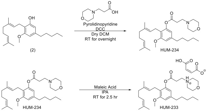 PMC8467477 – molecules-26-05601-f002