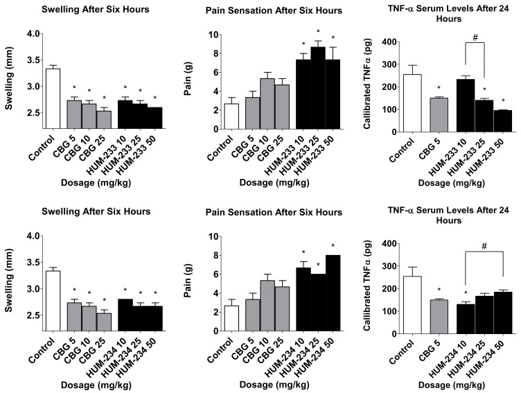 PMC8467477 – molecules-26-05601-f005