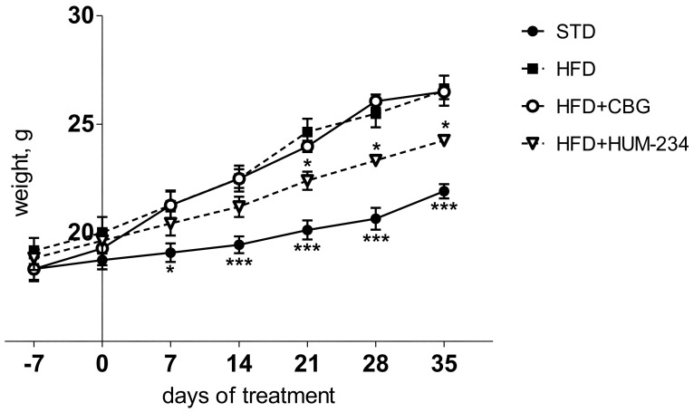 PMC8467477 – molecules-26-05601-f006