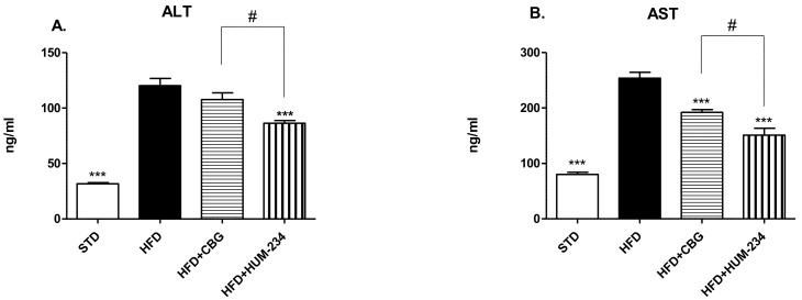 PMC8467477 – molecules-26-05601-f007