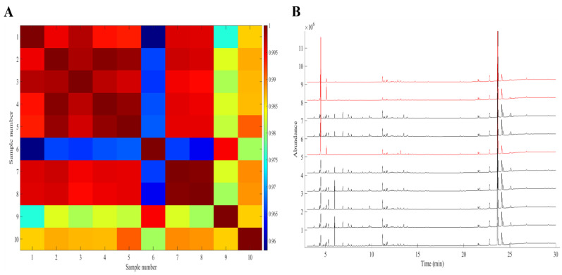 PMC8587667 – molecules-26-06643-f002