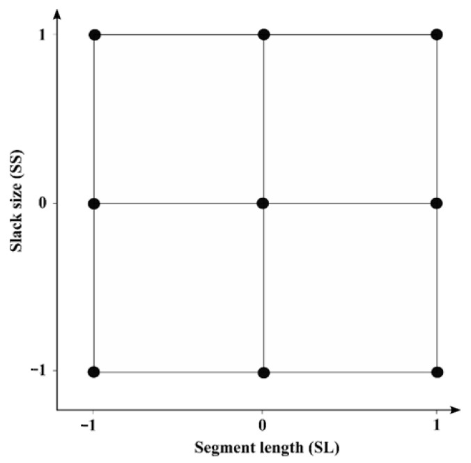 PMC8587667 – molecules-26-06643-f005
