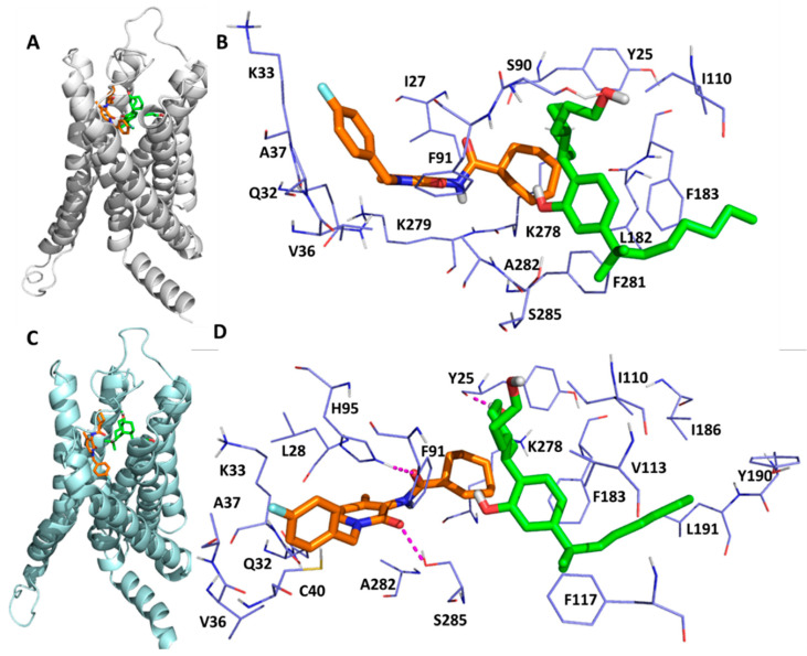 PMC8781014 – molecules-27-00453-f009