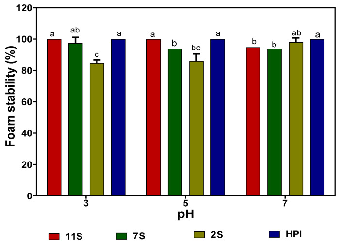 PMC8840737 – molecules-27-01059-f006