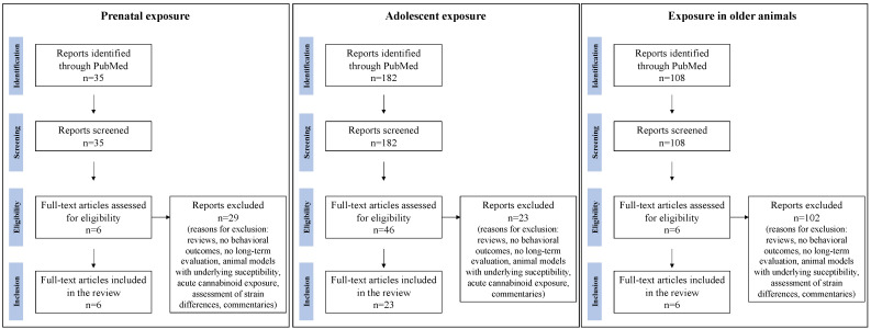 PMC8876668 – molecules-27-01411-f001