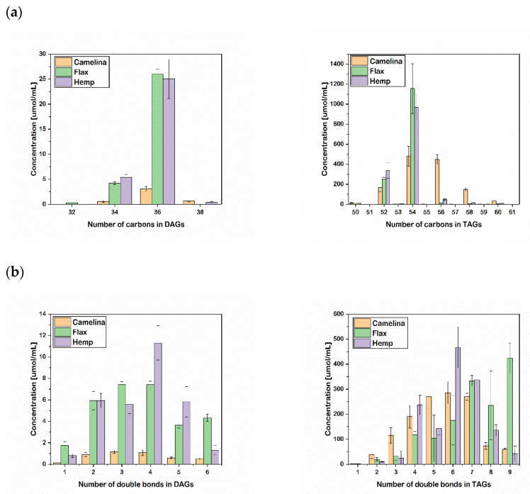 PMC8949066 – molecules-27-01848-f001