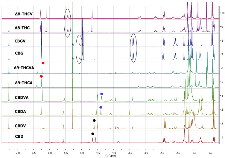 PMC9103933 – molecules-27-02965-f002