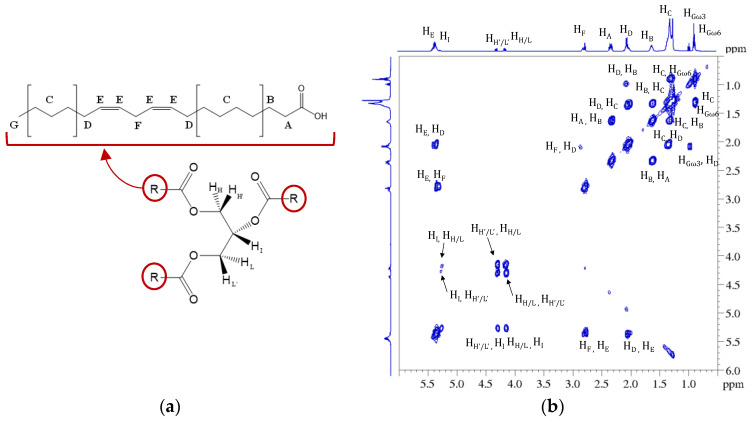 PMC9182145 – molecules-27-03509-f004