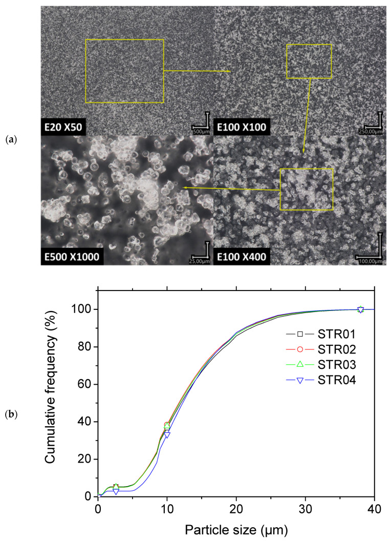 PMC9457571 – molecules-27-05375-f004