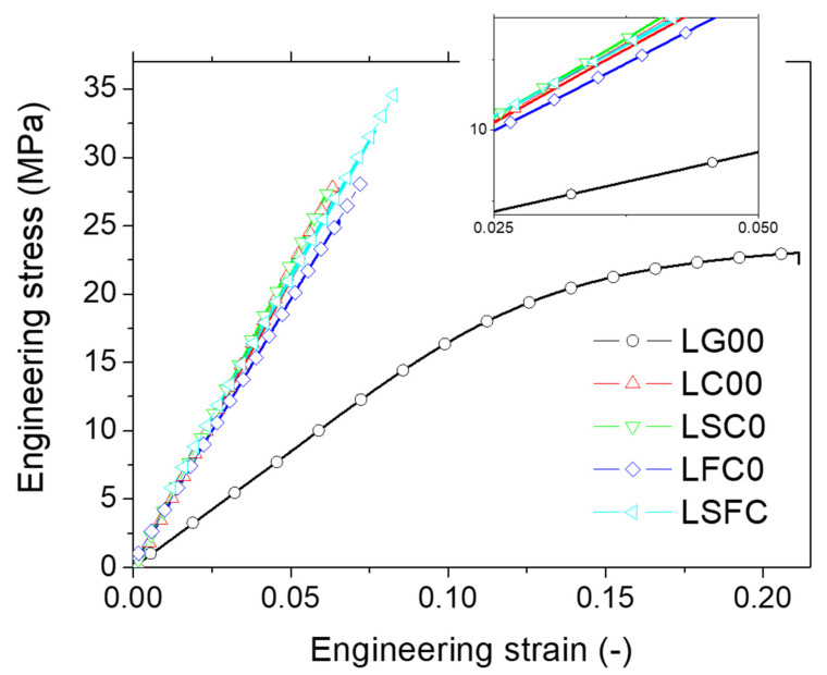 PMC9457571 – molecules-27-05375-f009