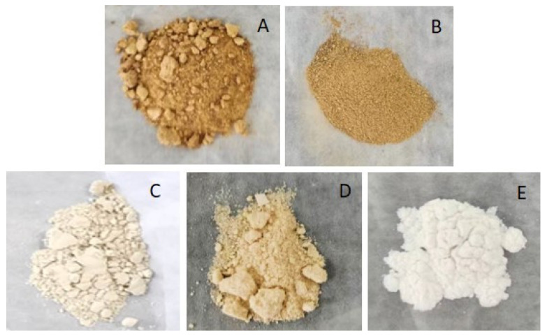 PMC9503781 – molecules-27-05746-f002
