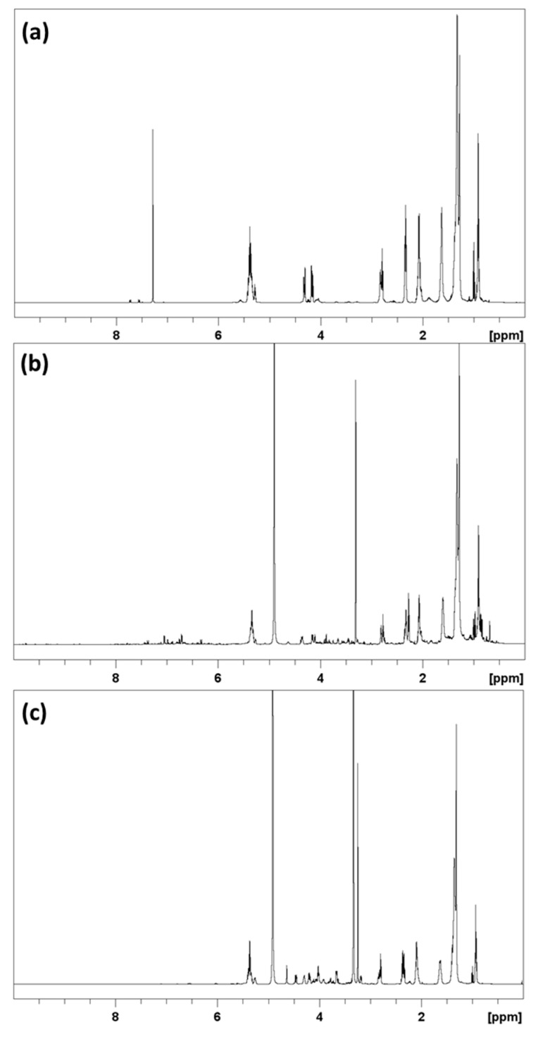 PMC9503808 – molecules-27-05856-f001