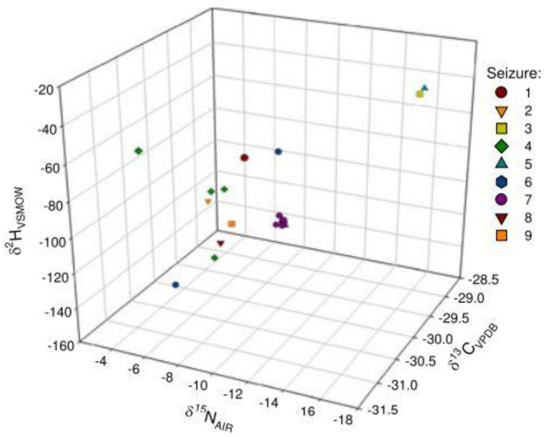 PMC9571531 – molecules-27-06602-f002