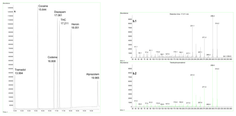 PMC9571531 – molecules-27-06602-f004