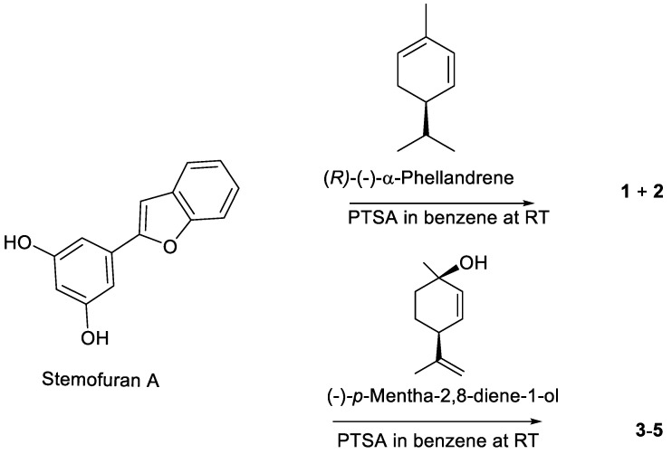 PMC9570708 – molecules-27-06604-sch001