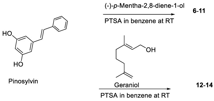 PMC9570708 – molecules-27-06604-sch002