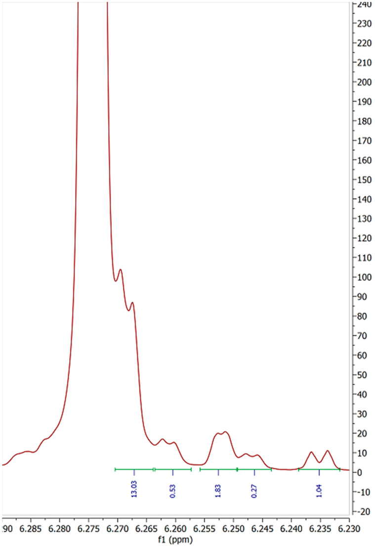 PMC9608670 – molecules-27-06924-f004