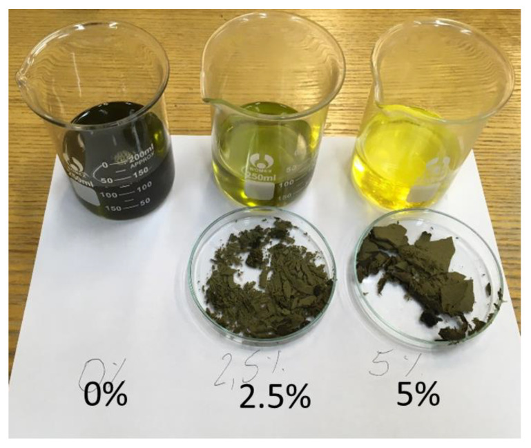 PMC9657619 – molecules-27-07196-f001