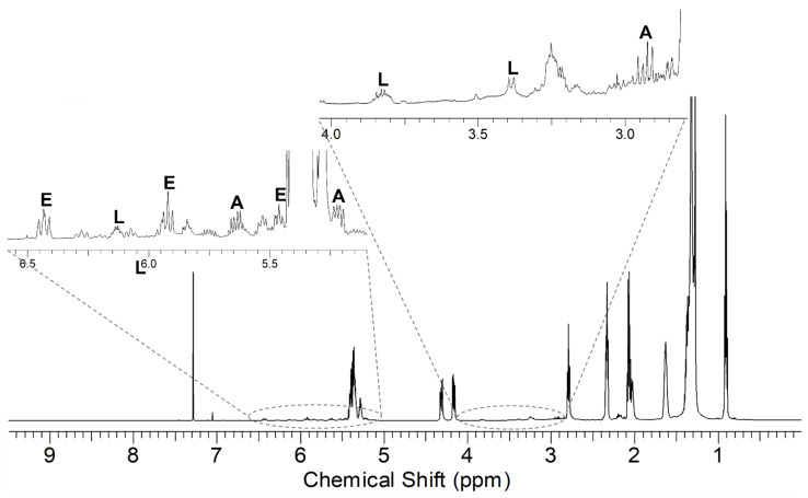 PMC9741123 – molecules-27-08142-f006