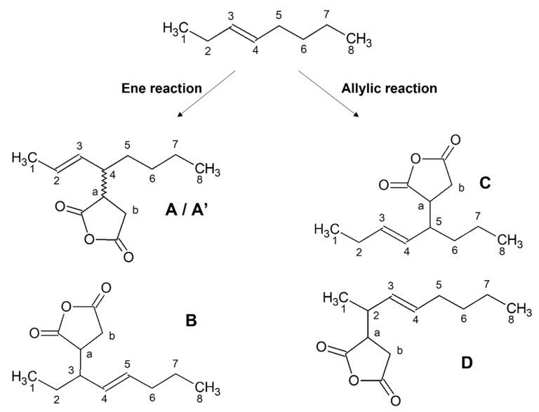 PMC9741123 – molecules-27-08142-sch004