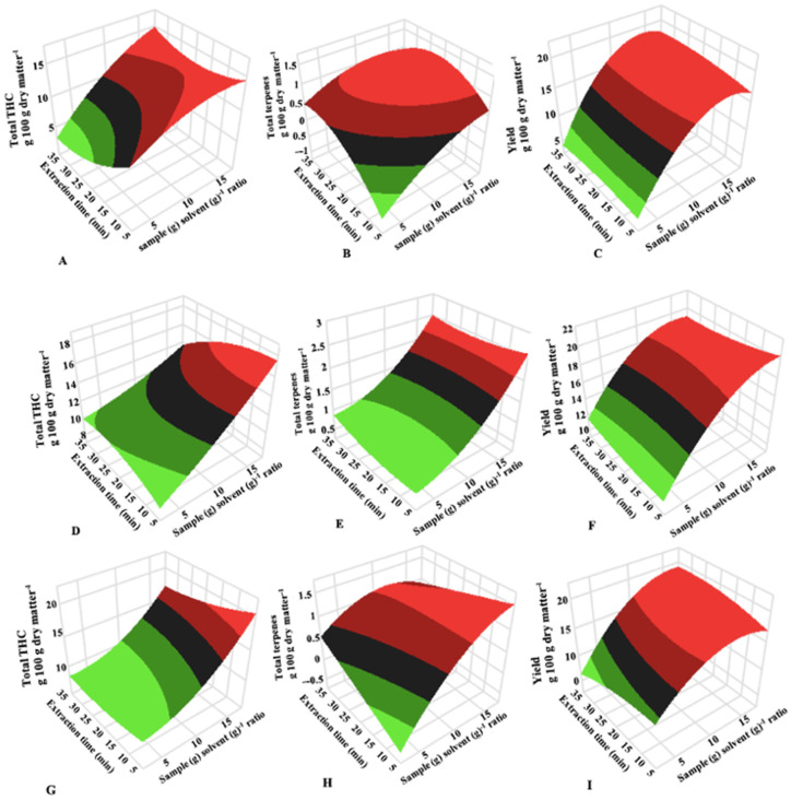 PMC9786071 – molecules-27-08780-f001