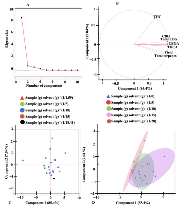 PMC9784742 – molecules-27-08803-f004