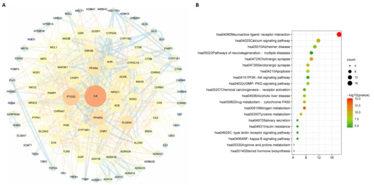 PMC9781528 – molecules-27-09044-f005