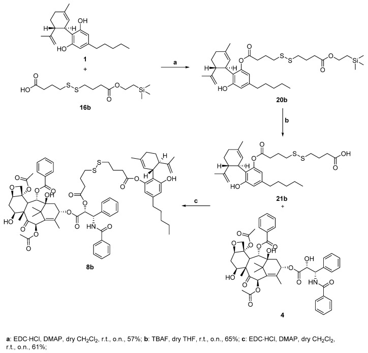 PMC9822096 – molecules-28-00112-sch006