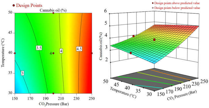 PMC9822091 – molecules-28-00207-f002