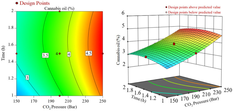 PMC9822091 – molecules-28-00207-f003