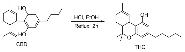 PMC9824641 – molecules-28-00445-sch001