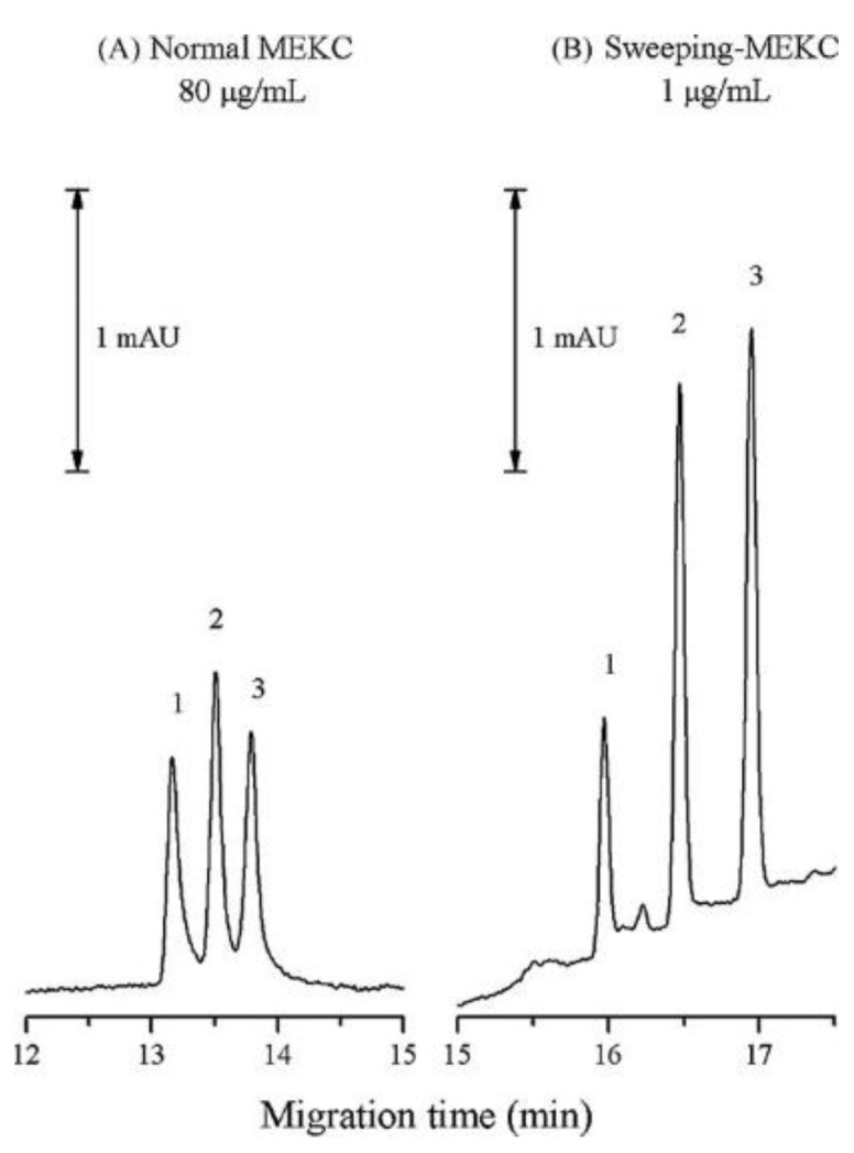 PMC9862621 – molecules-28-00638-f004