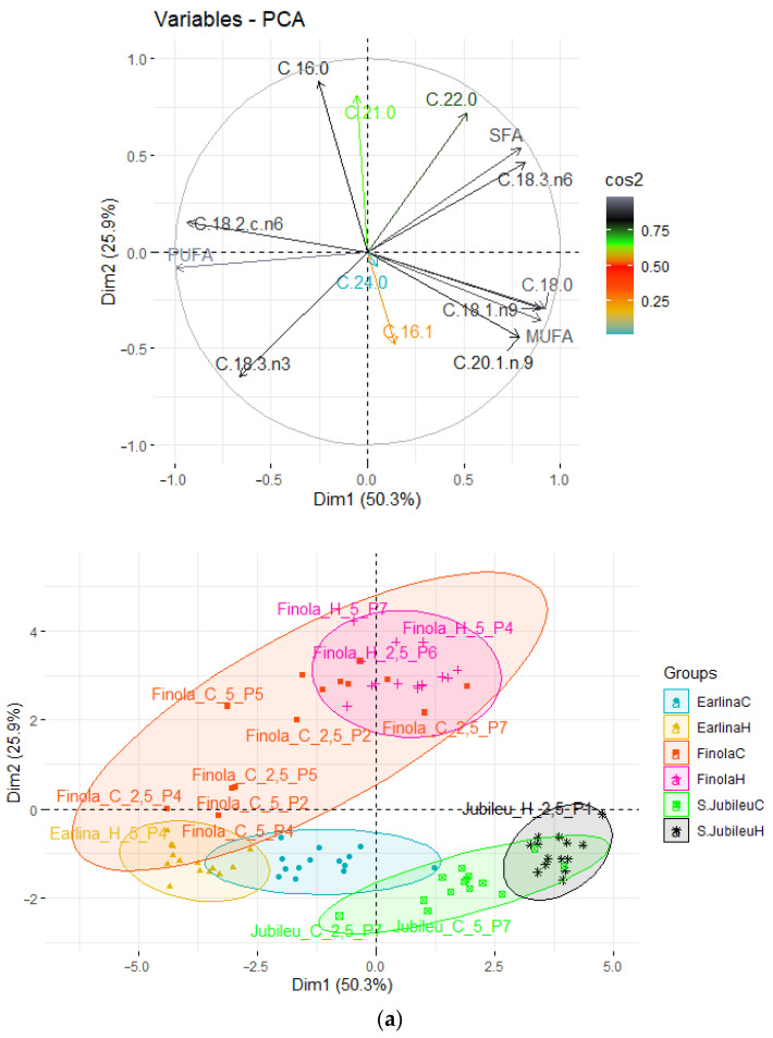 PMC9863655 – molecules-28-00769-f001