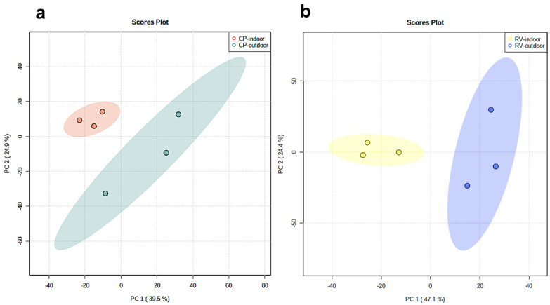 PMC9861703 – molecules-28-00833-f001